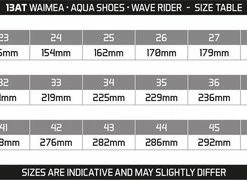 Waimea Aquaschoenen - Wave Rider - Zwart - 35 25 Waimea Aquaschoenen - Wave Rider - Zwart - 35 -Nike winkel 550x180 1