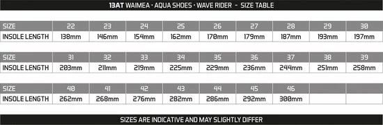 Waimea Aquaschoenen - Wave Rider - Zwart - 35 11 Waimea Aquaschoenen - Wave Rider - Zwart - 35 - Afbeelding 9