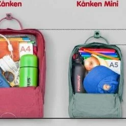 Fjallraven Fjällräven Kånken Mini Unisex Rugzak - Frost Green -Nike winkel 550x354 3