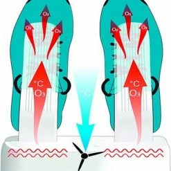 Fleau Slimme Schoendroger Met Extensie & Timer - Schoenverfrisser - Schoenverwarmer - Geurvreter -Nike winkel 550x619