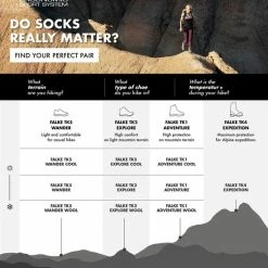 FALKE TK2 Wandelsokken Warm Winter Zacht Thermisch Ademend Anti-blaar Antizweet Zonder Motief Met Elastische Boord Merinowol Blauw Unisex Sportsokken - Maat 35-38 -Nike winkel 550x634 2